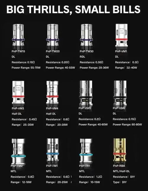 Voopoo PNP Coils