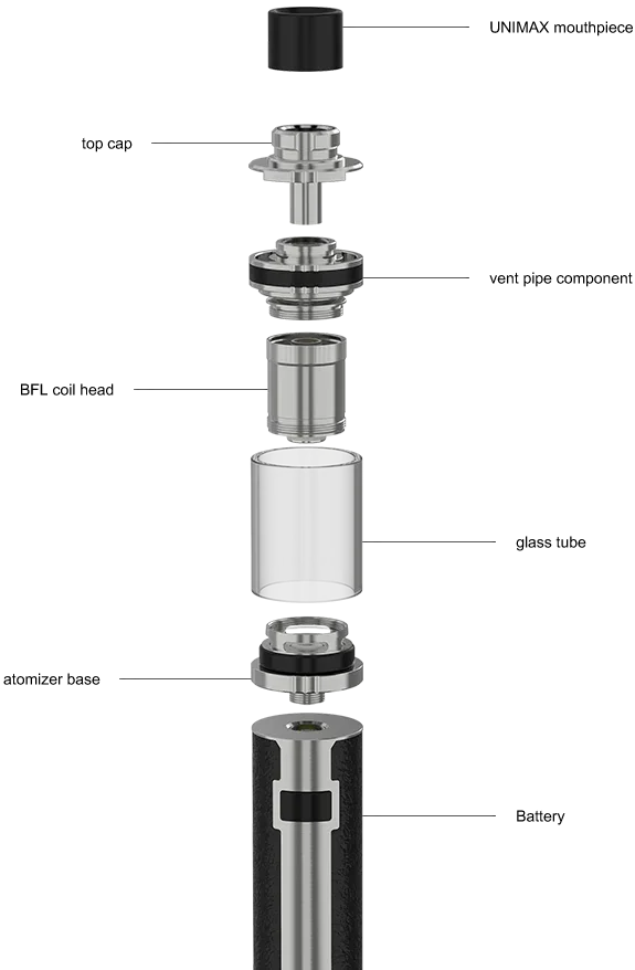 Joyetech UNIMAX 22 Kit - Silver & Black