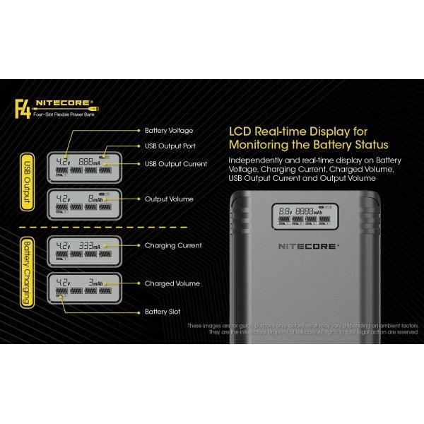 Nitecore F4 Charger & PowerBank - Vaper Aid