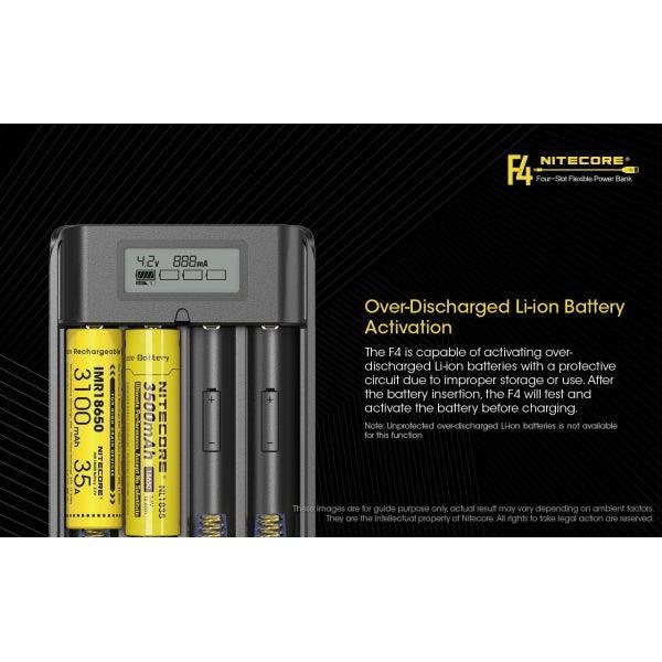 Nitecore F4 battery charger with LCD screen, charging yellow 18650 Li-ion rechargeable batteries.