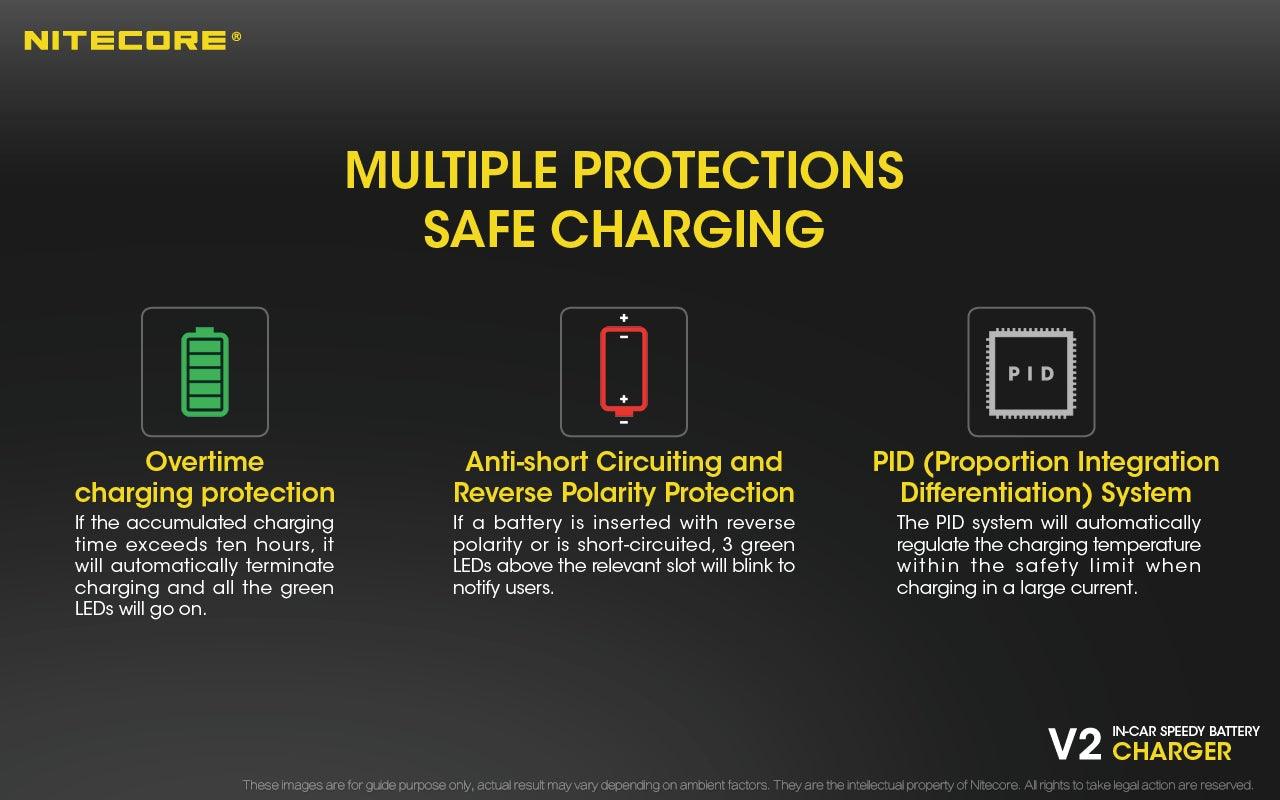Nitecore V2 - Car Charger - Vaper Aid