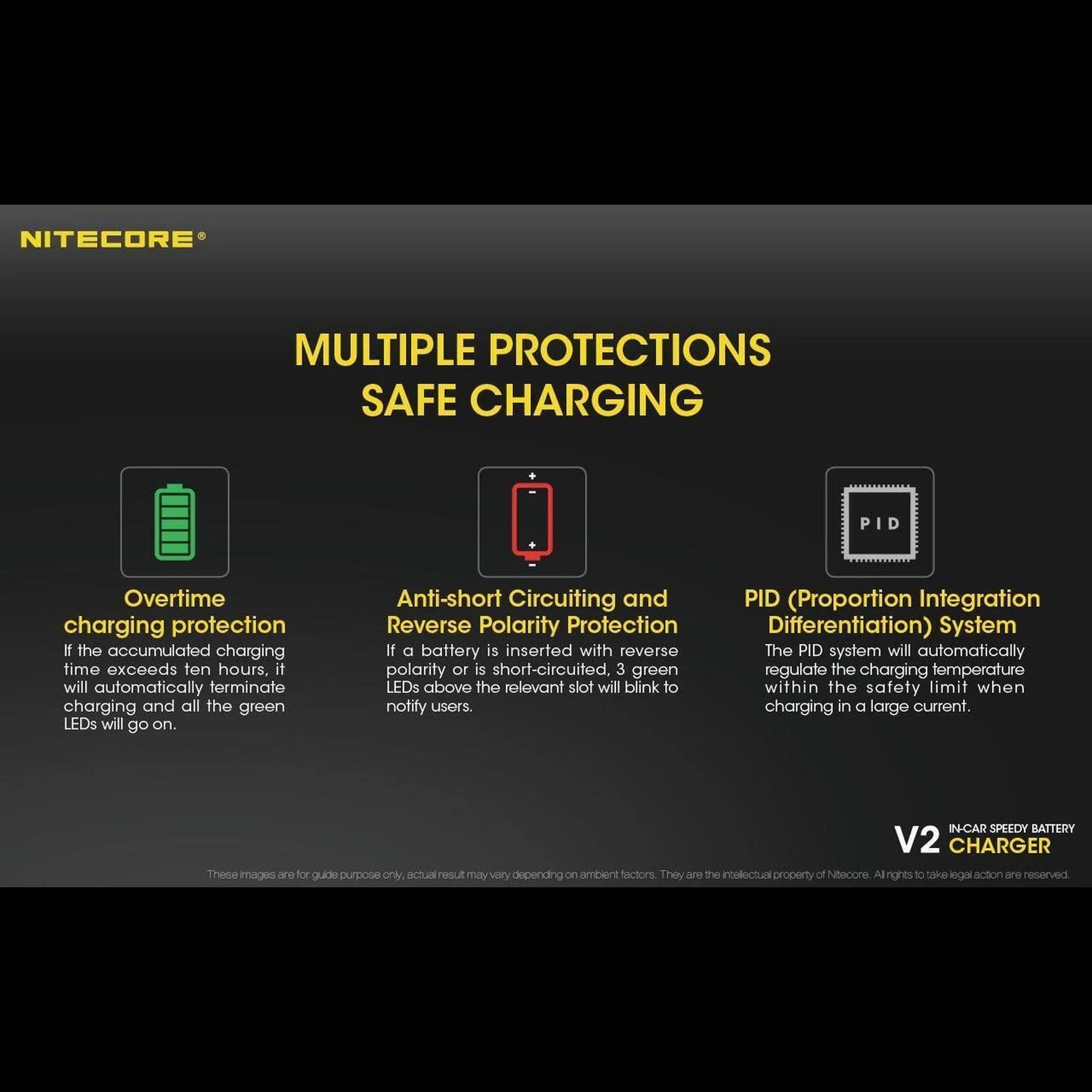 Nitecore V2 vape battery charger safety features: overtime, anti-short, PID system