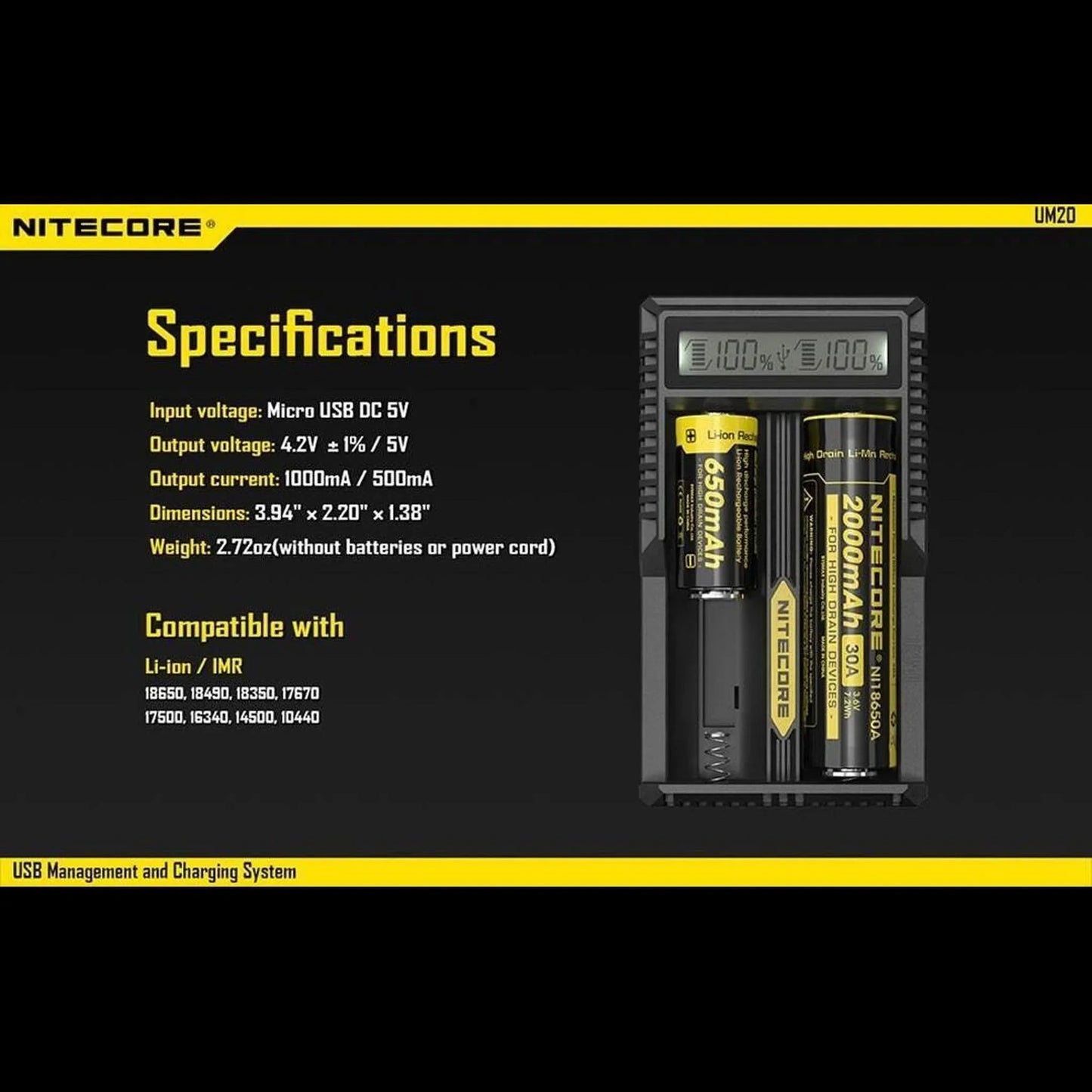 NITECORE UM20 battery charger with LCD display and two rechargeable batteries, charging specifications shown.