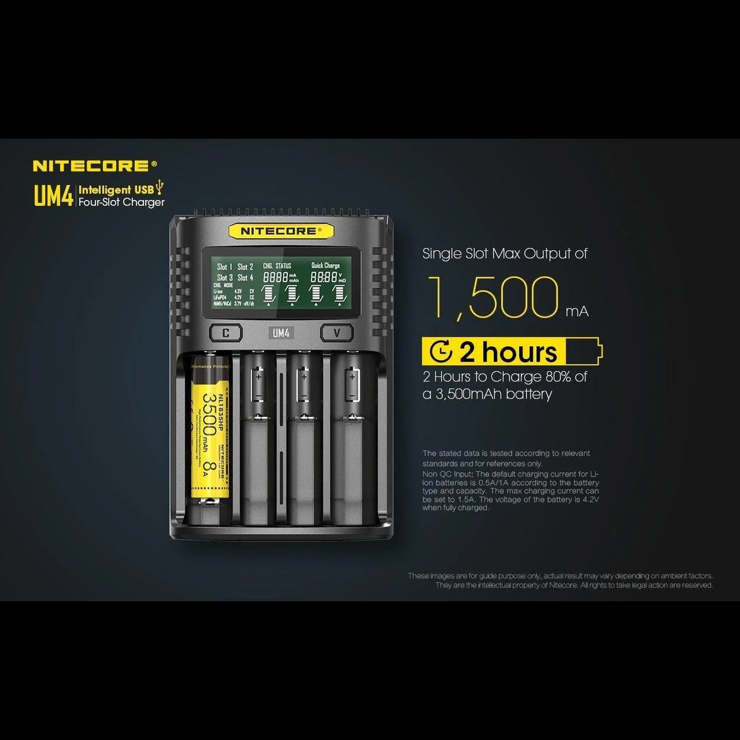 Nitecore UM4 intelligent USB battery charger with digital display and 3500mAh battery, four slots.