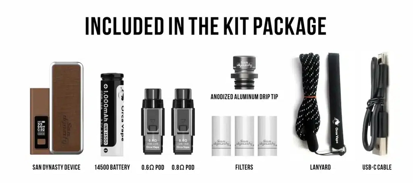 San Dynasty Kit