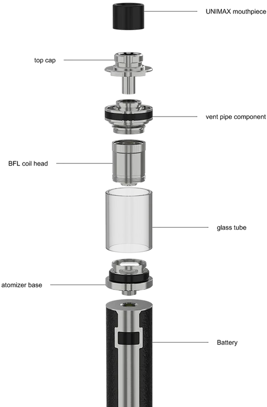 Joyetech UNIMAX 22 Kit - Silver & Black