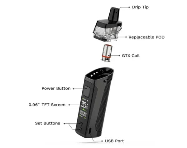 Vaporesso Target PM80